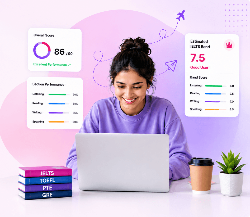 Student practicing on mocktests. with AI evaluation report showing overall score, section performance, and estimated IELTS band